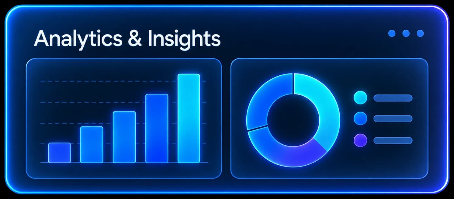 Analytics and insights dashboard