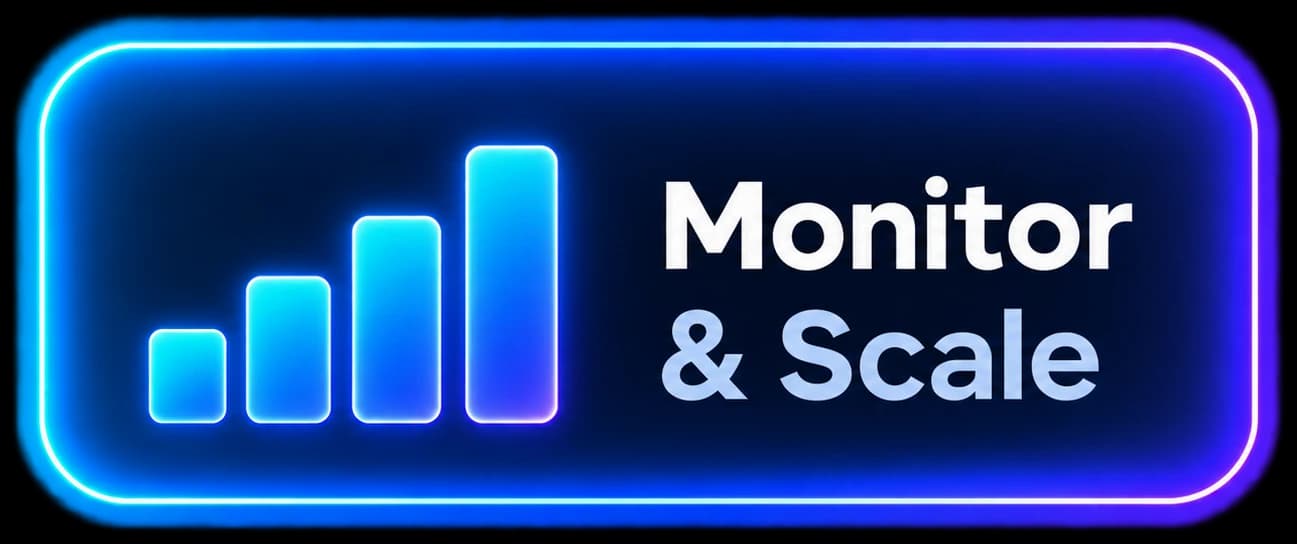 Monitor and scale